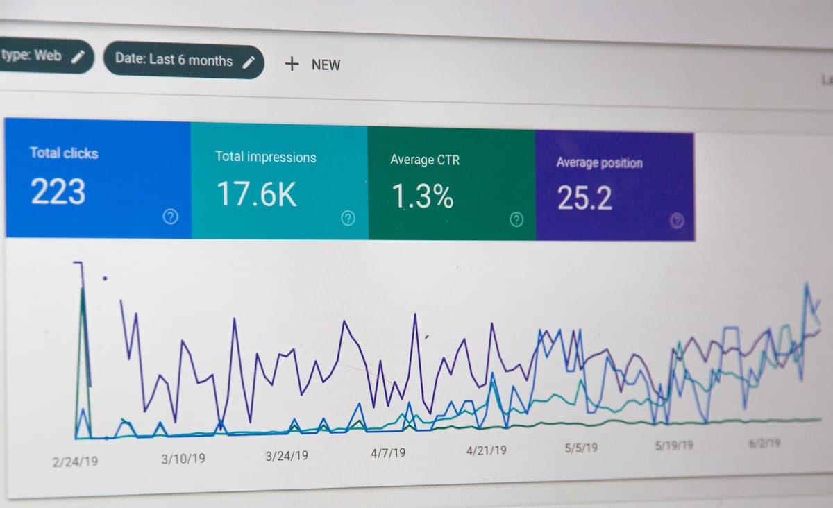 SEO Results in Analytics