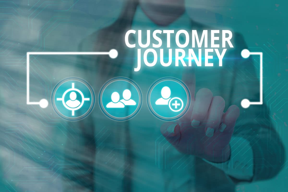The Digital Customer Journey