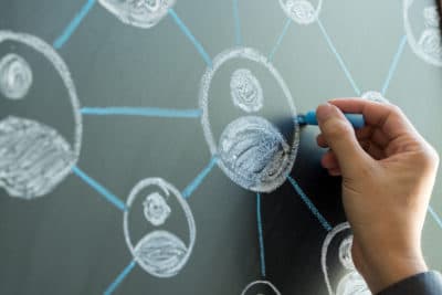 Strategy for Facebook Newsfeed Changes