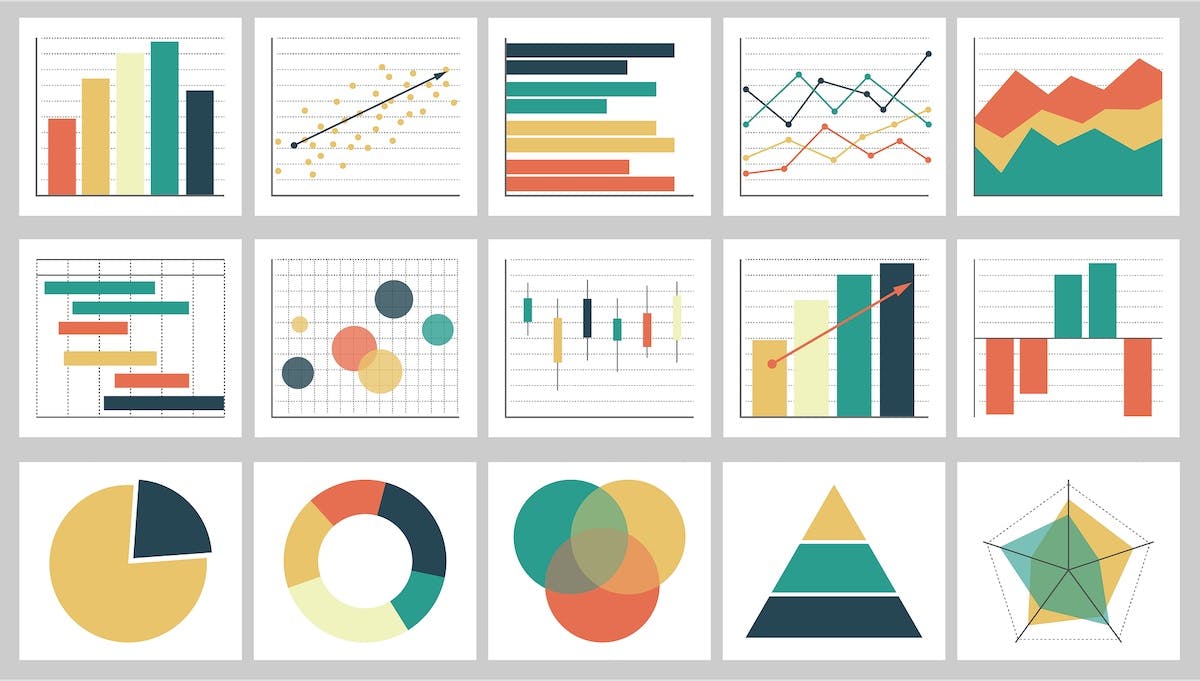 Data Visualization Examples