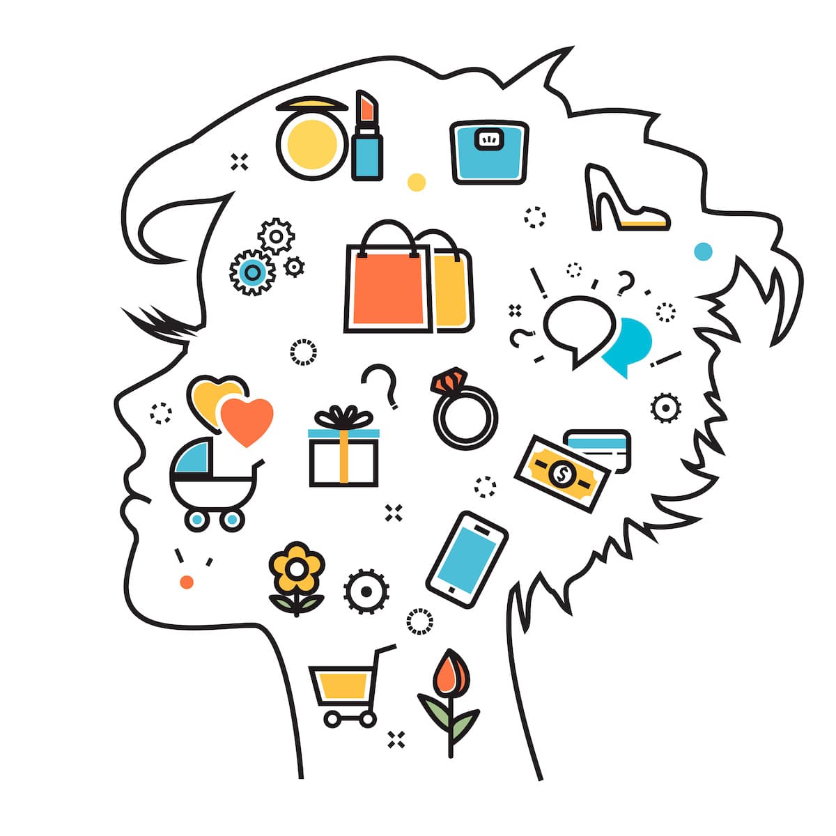 Individual Topics of Interest